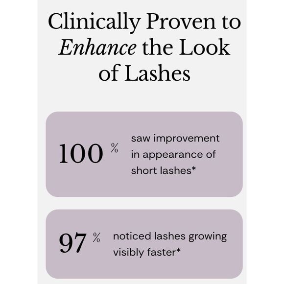 NULASTIN LASH Follicle Fortifying Serum NEW MSRP $84 - Picture 15 of 16